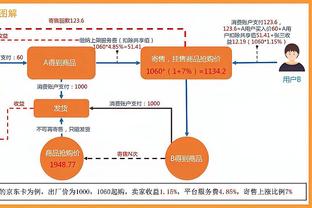 文班50场比赛拿下至少1000分500板150帽 NBA历史第三快！